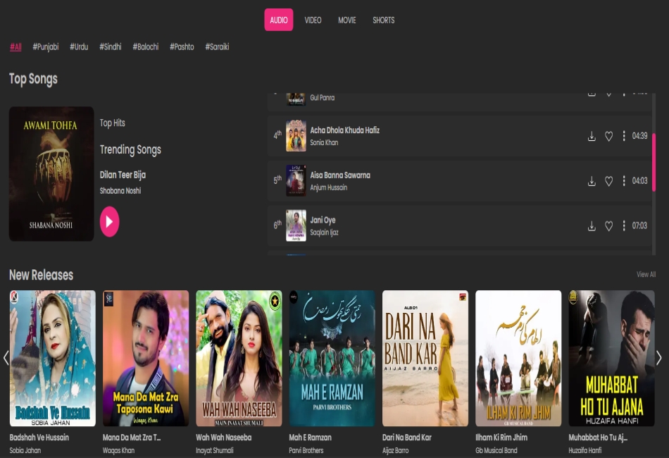 Mastering Koyal with a Step by Step Feature Guide for Every User2