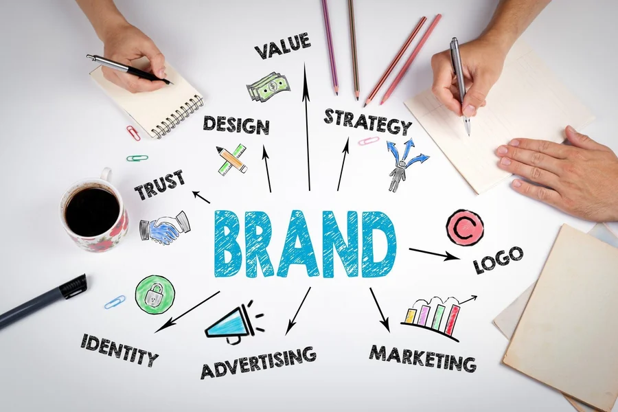 Business Branding Strategies