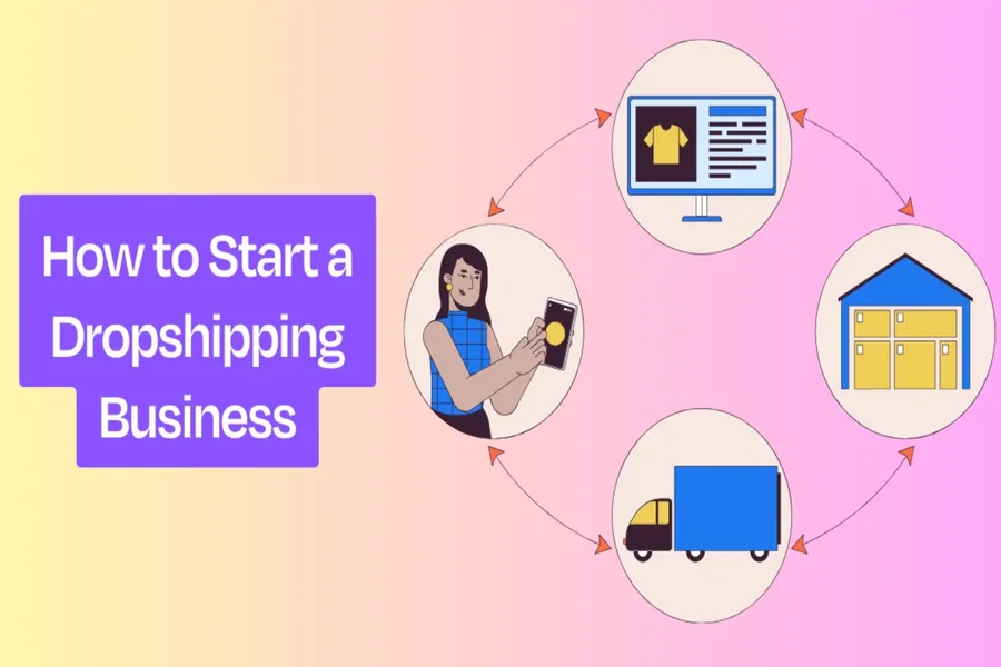 How to Start a Profitable Dropshipping Business and Sell Globally from India 2 Dropshipping Business