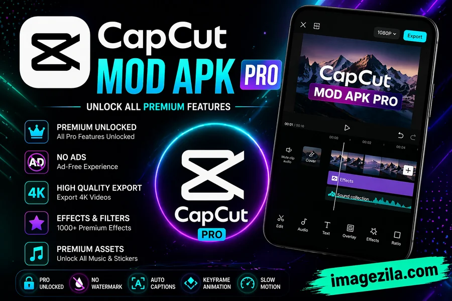 CapCut Mod APK Pro Download Guide With Features Risks And Safe Alternatives Explained 1 CapCut Mod APK Pro